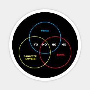 Santa, Gangster Rappers, Pirate Venn Diagram Magnet